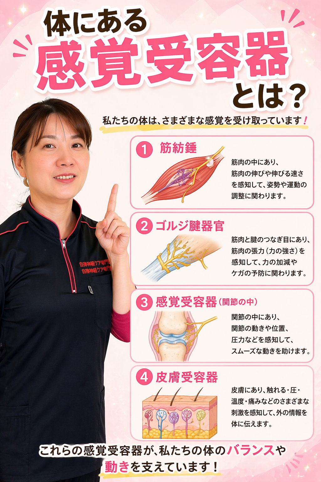 私たちの体には、たくさんの感覚受容器があります!